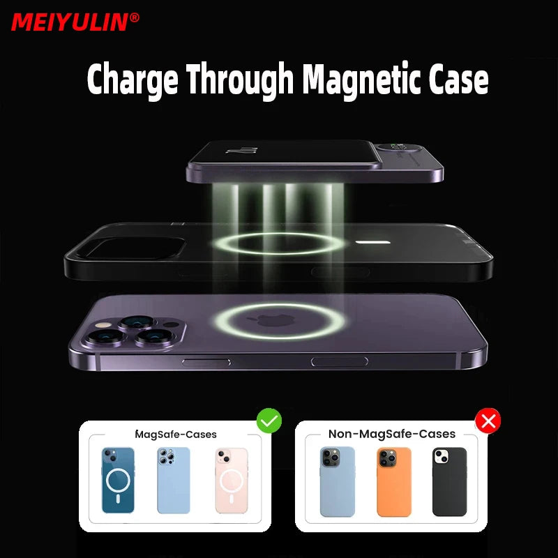 10000mAh Magnetic Wireless Power Bank Portable PD 20W Fast Charging - Supersell 