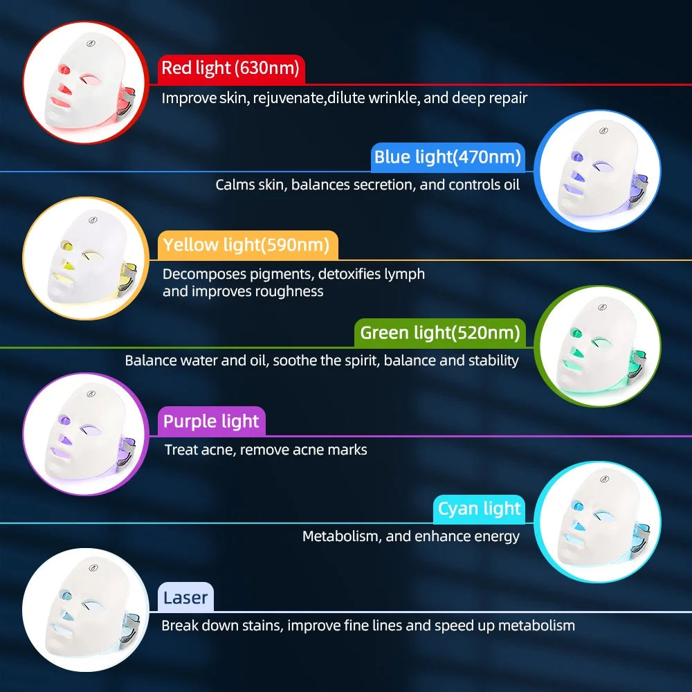 Skin Rejuvenation Facial Photon Therapy Device - Supersell