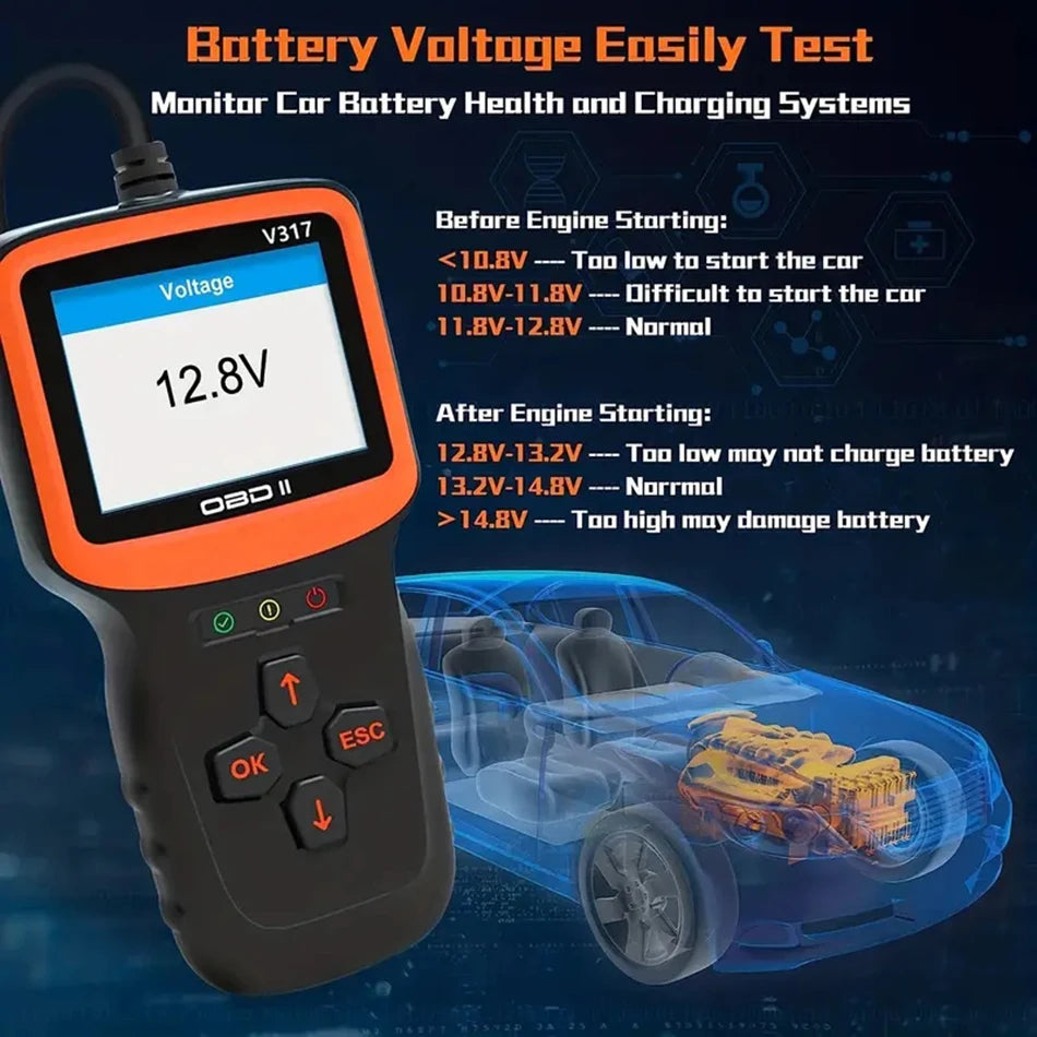 Car Scanner Diagnostic Tool - Supersell