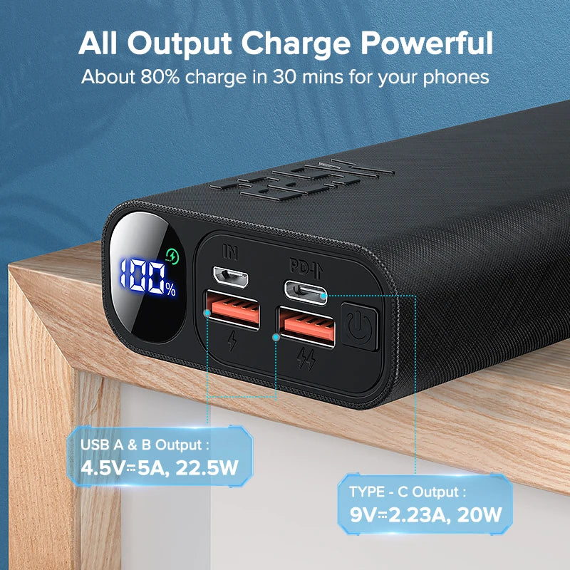 Portable Power Bank 20000mAh - Supersell