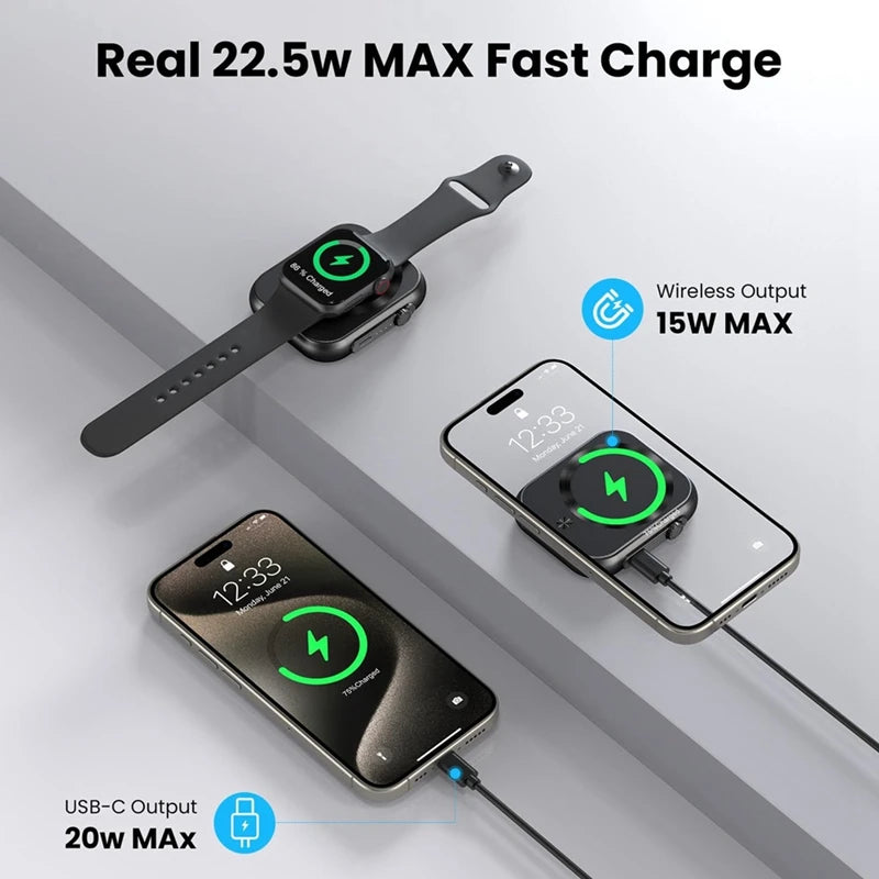 3-In-1 Magnetic Power Bank 5000Mah 22.5W Portable Magsafe Wireless Charger - Supersell 