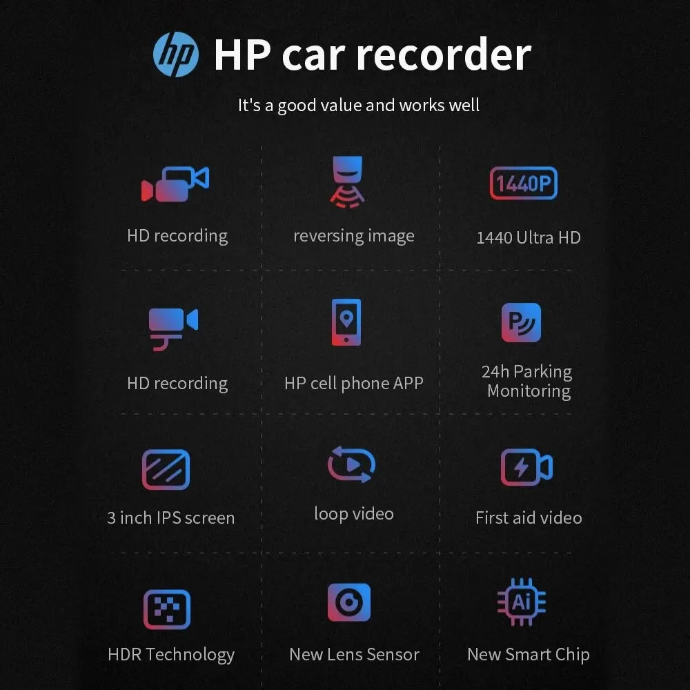 HP Car Recorder 2K 1440P Car Camera HD Night Vision Parking Monitoring Car WiFi Car DVR Video Loop Recording - Supersell