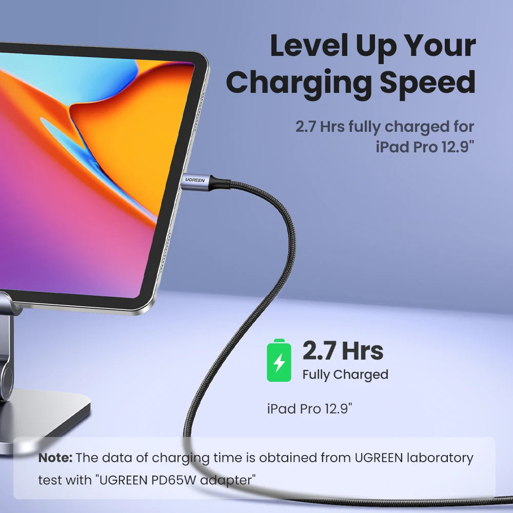 UGREEN 100W USB Type C To USB C Cable for MacBook iPad Samsung Xiaomi PD Fast Charging - Supersell 