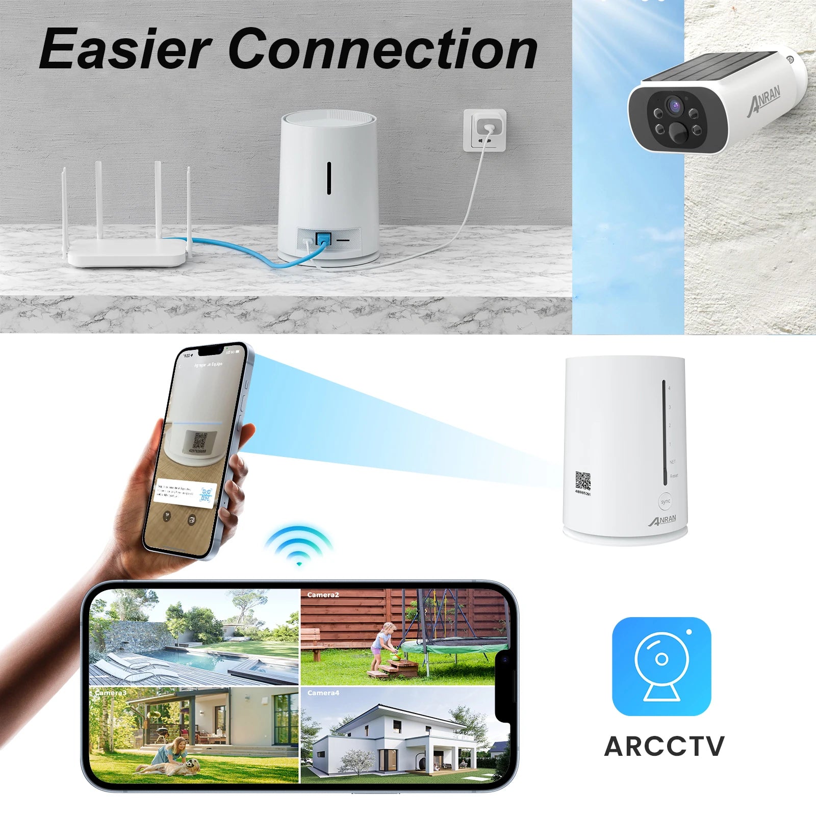 ANRAN 2K Solar Camera System Kit 4MP Outdoor Wireless Wifi Camera 4CH NVR 4 Cameras PIR Humanoid Detection Works with ARCCTV APP - Supersell